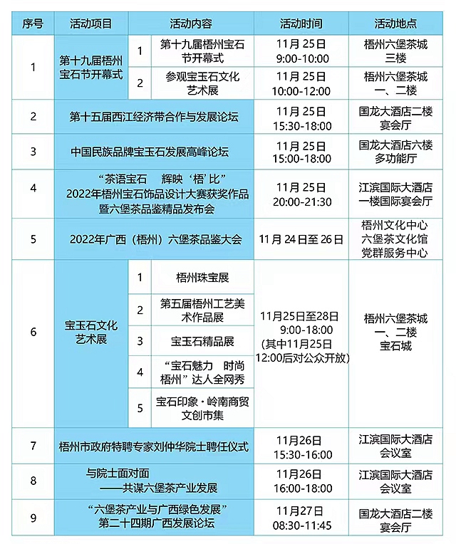 第十九屆梧州寶石節(jié)主要活動(dòng)安排